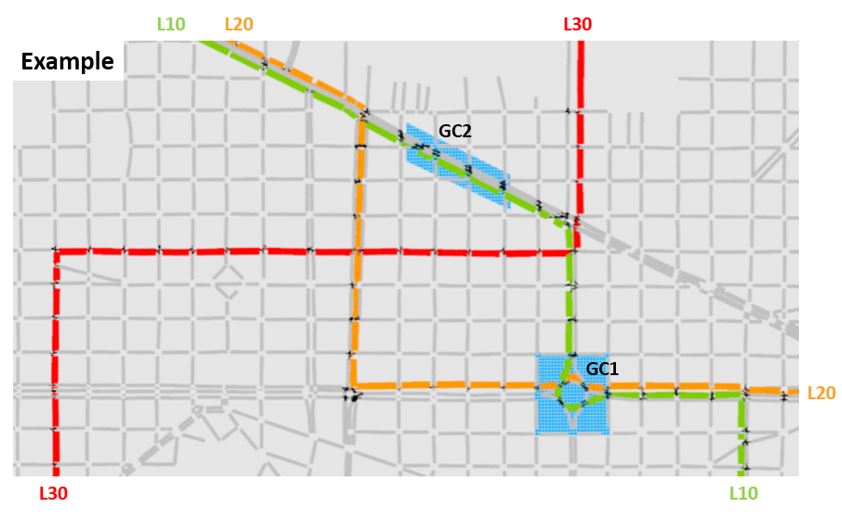 用Aimsun的”路网配置“复制公共交通线路和公共交通计划