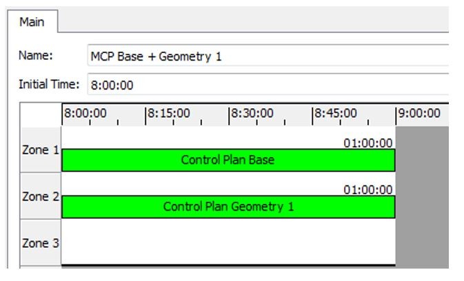 Aimsun Geometry Configurations - Control Plans