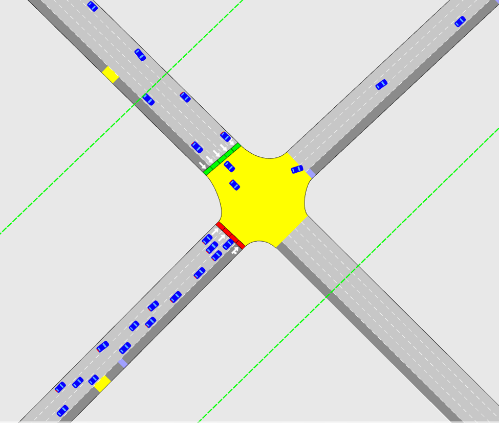 Hybrid simulation in Aimsun Next traffic modeling software