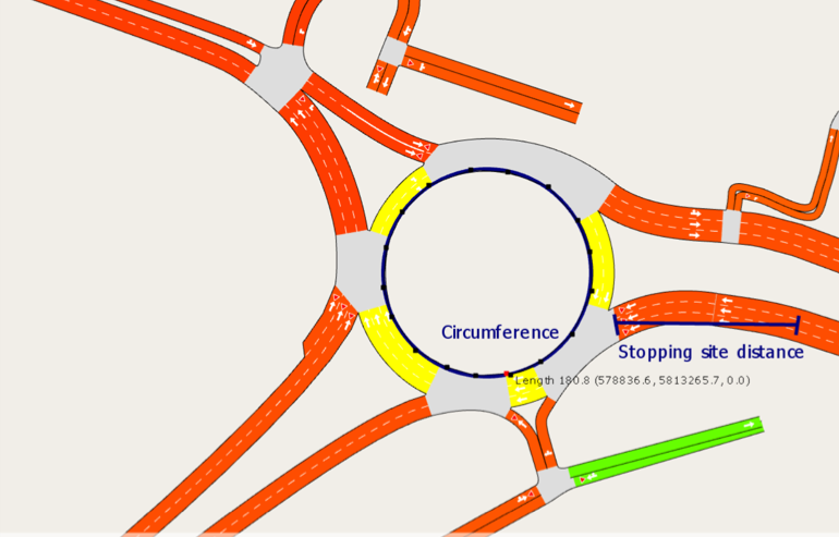 Figure 4: Calculating distance zones for a roundabout 